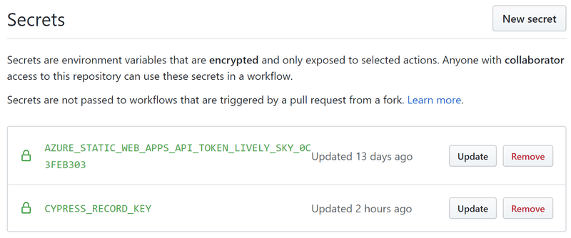 GitHub Project Settings Secrets panel